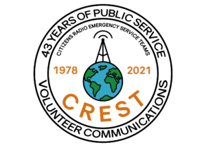 CREST Monitoring Report